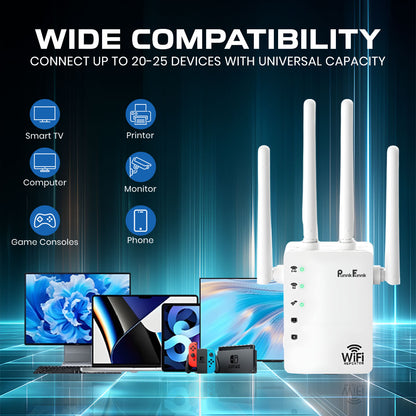 WiFi Range Extender | 300Mbps | 2.4GHz Wireless Repeater