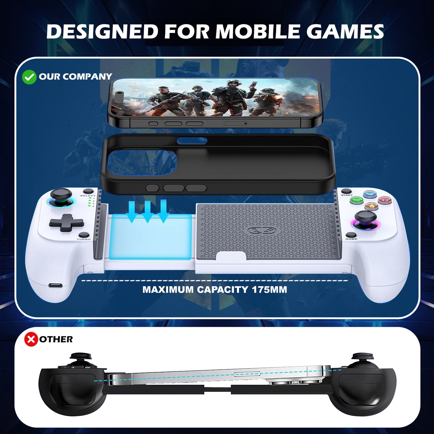 Bluetooth Mobile Gamepad iPhone/Android, XBOX, PC, PS4, PS3