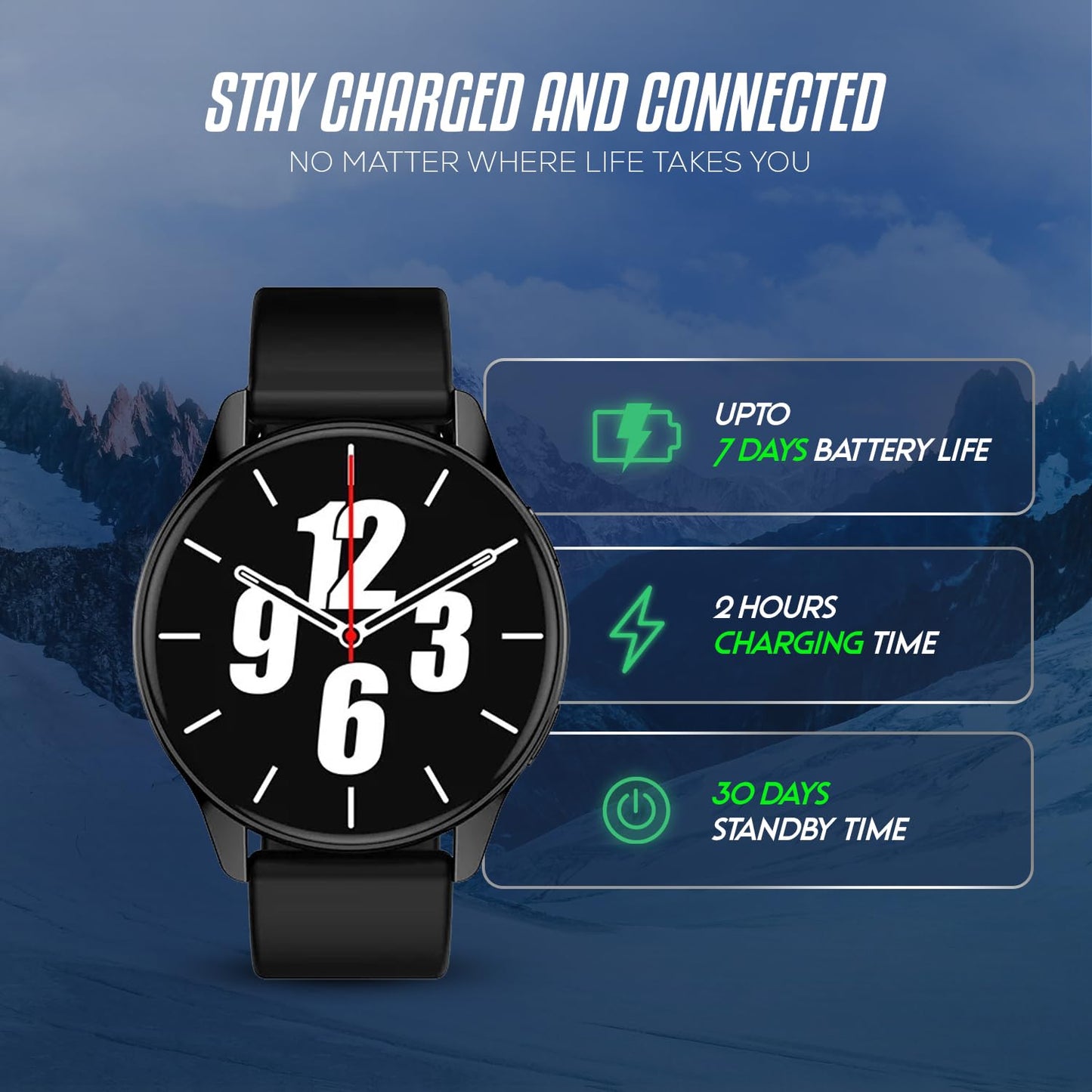 Active 2 Bluetooth Smartwatch – AMOLED Display, 100+ Sports Modes, IP68