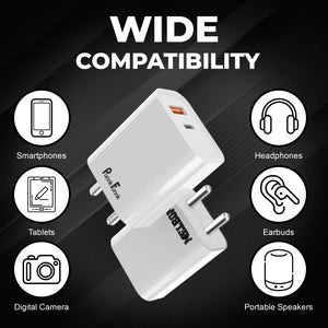 GaN Fast Charging Adapter (Dual Port)